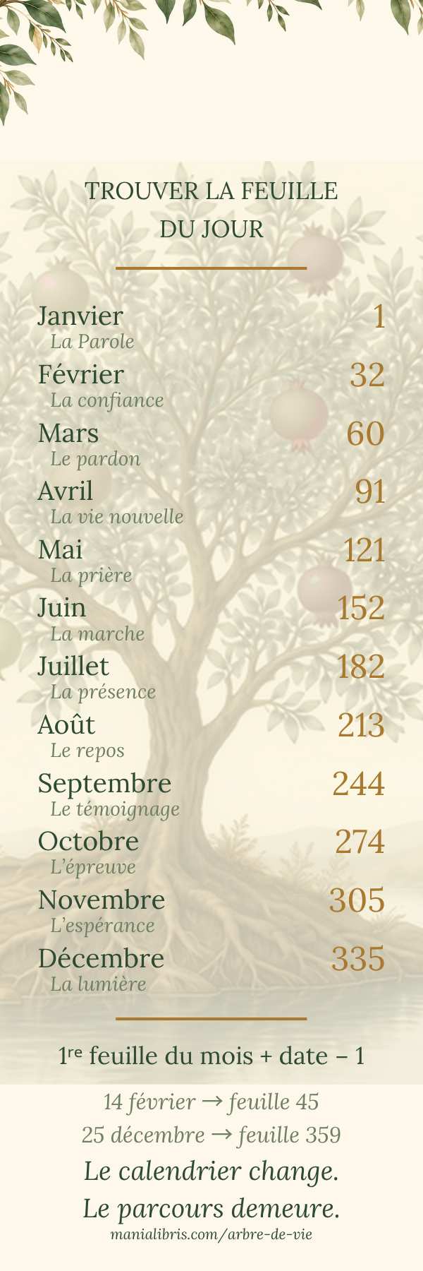 Le marque-page calendrier