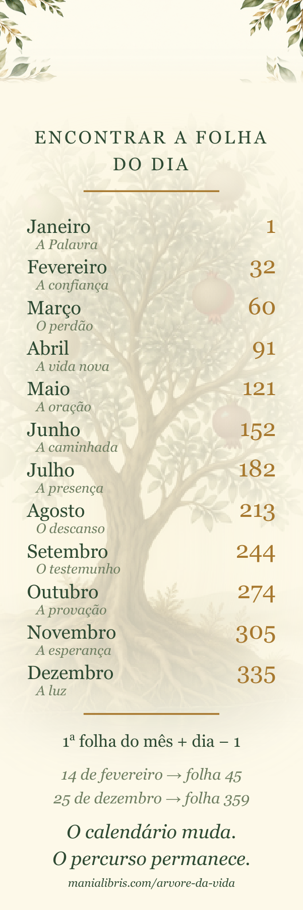 O marcador com o calendário